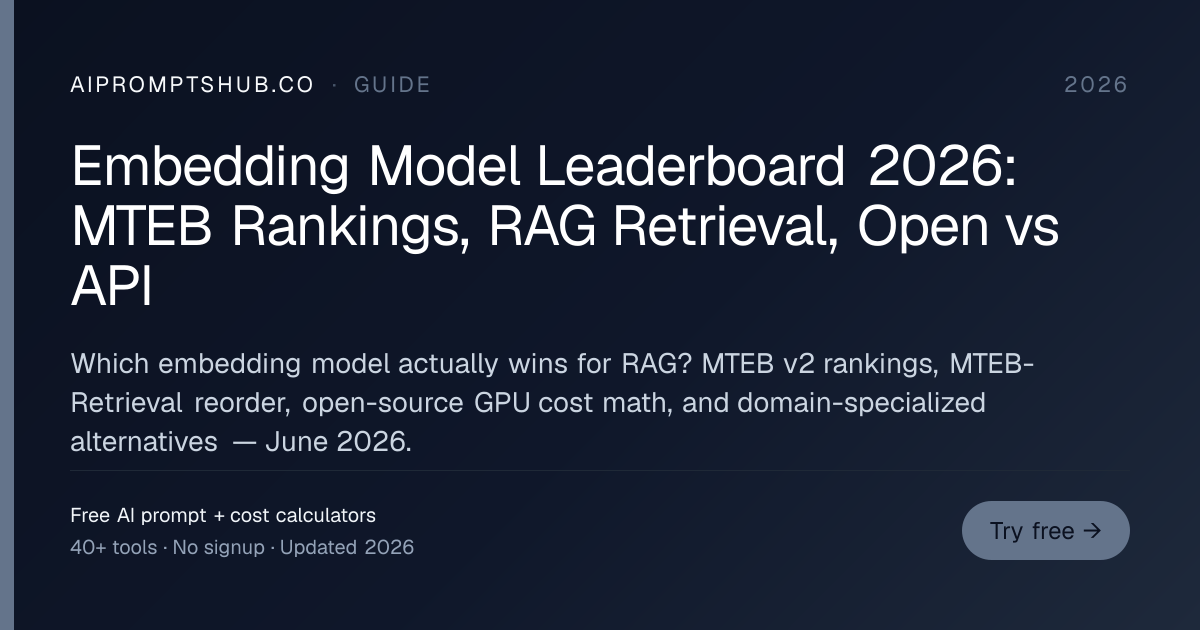 Embedding Model Leaderboard 2026: MTEB Rankings, RAG-Specific Recall ...