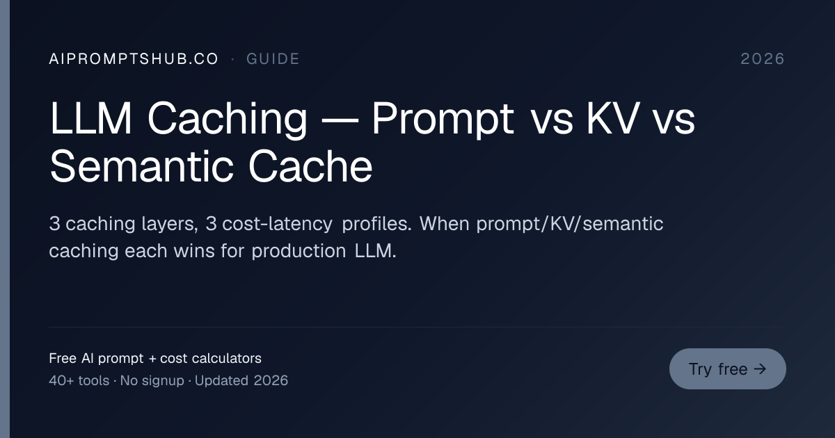 LLM Caching Strategies 2026: Prompt Cache, KV Cache, Semantic Cache ...