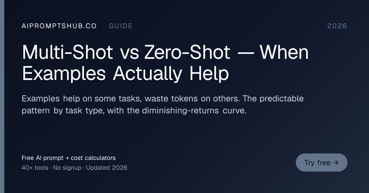Zero Shot Prompoting Example Multi-Shot vs Zero-Shot Prompting: When Examples Actually Help (2026 ...