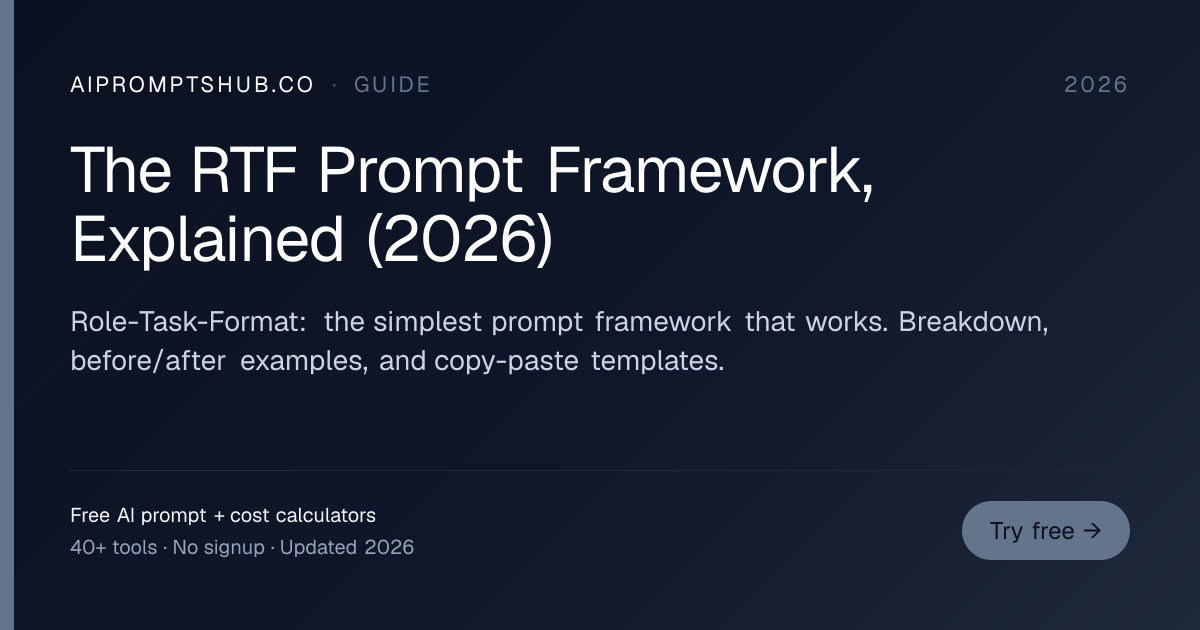 The RTF Prompt Framework (Role-Task-Format), Explained · AI Prompt ...